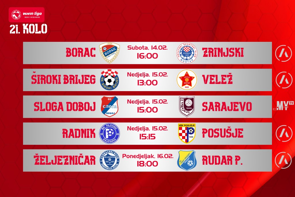 Utakmice 21. kola WWin lige