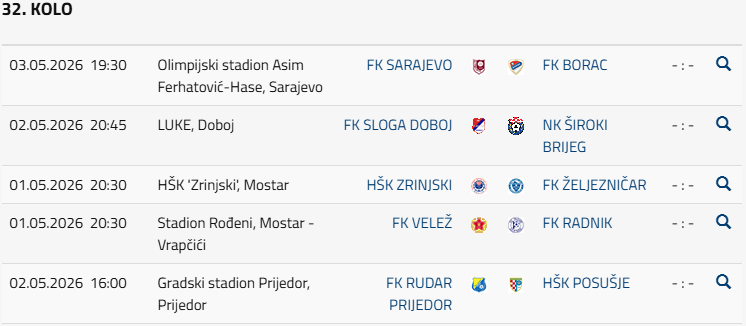 32. kolo WWIN Lige BiH