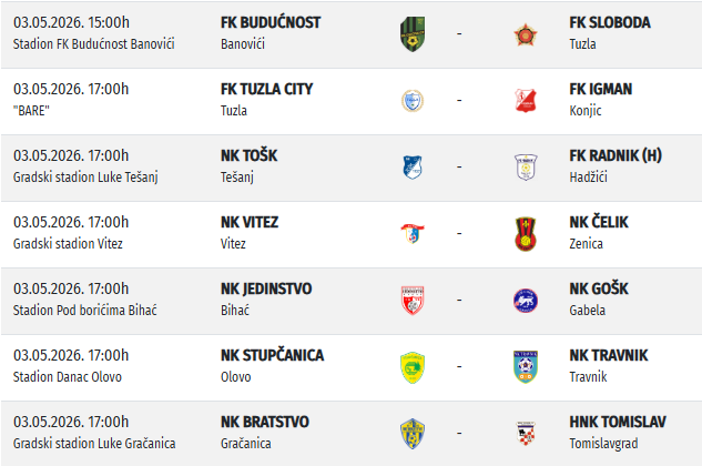 21. kolo WWIN Prve Lige FBiH